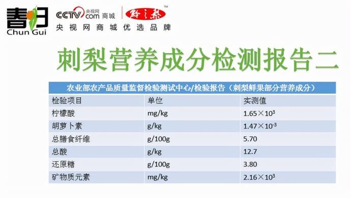 vc|享受健康饮品！贵州大山里的“金果果”“春归”可期