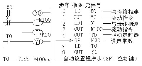 中级电工证复习资料