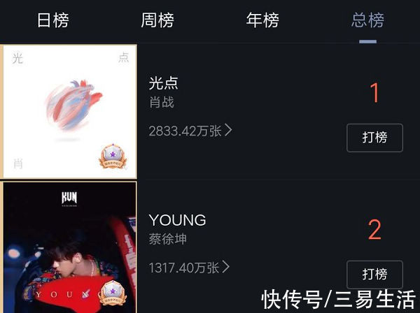 专辑|数字专辑告别复购，音乐流媒体平台“挥泪斩马谡”