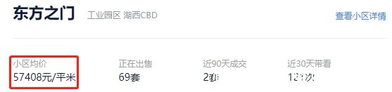 二手房|苏州一批业主涨价失败！挂牌2年卖不掉，狂降70万才成交！