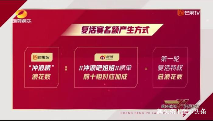 《姐姐》7位具有復活賽資格的姐姐已經確定，有你支持的姐姐嗎