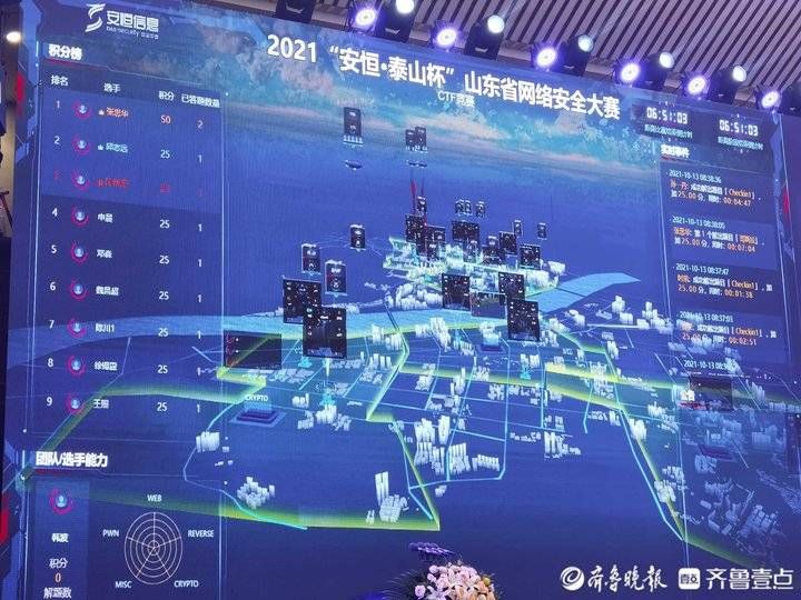 颁奖典礼|2021“安恒·泰山杯”山东省网络安全大赛今日开战
