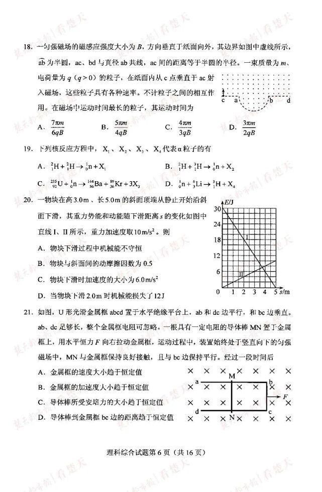 湖南高考试卷！艺考生来看看觉得难吗？