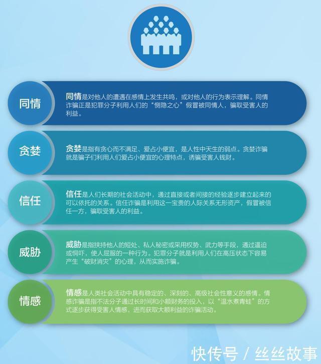 网络安全|「首都网警十周年」网络安全宣传巡展（六）