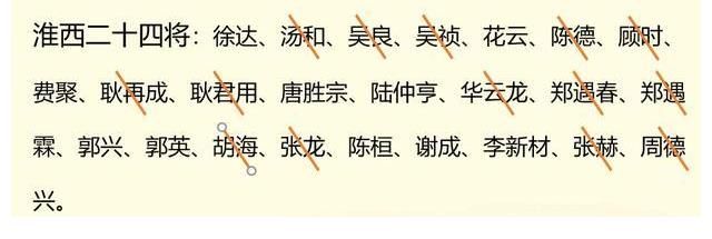 郭英|“淮西二十四将”大错特错之——最后存疑五人，都是郭子兴的人