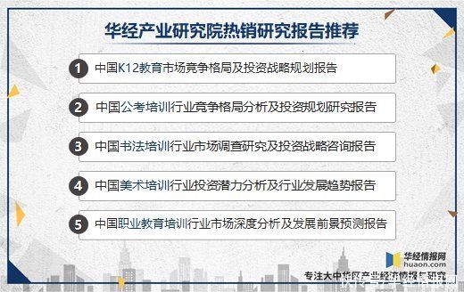 K12课外培|我国K12教育现状分析，在线教育市场广阔「图」