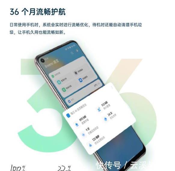 oppo|购买不到2000元的手机，应该最注重哪些体验