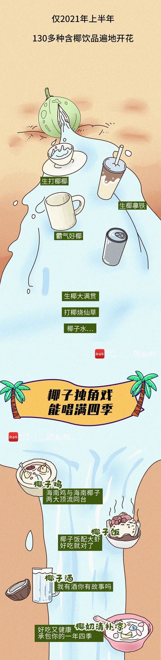 海南水果|苏翊鸣摘过的这种海南水果，太宝藏了吧！