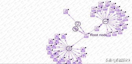 恶意|恶意软件Purple Fox 伪装成 Telegram 安装程序传播