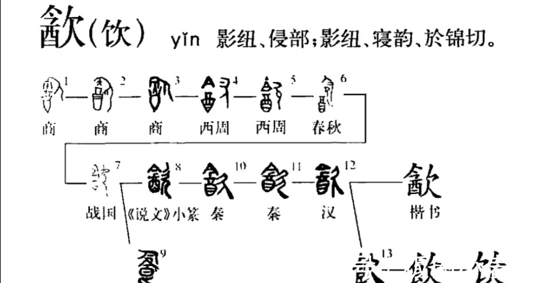 有孚|解读未济卦上九爻，把握规律，丢掉教条，与时俱进