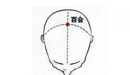 总司令|太神奇了！每天摸摸百会穴，能打通人体一半经络，不妨试试