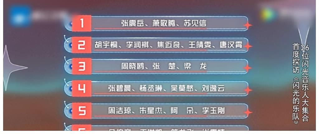 《闪光的乐队》七个组合正式形成，张碧晨吴莫愁居然被分到了一起