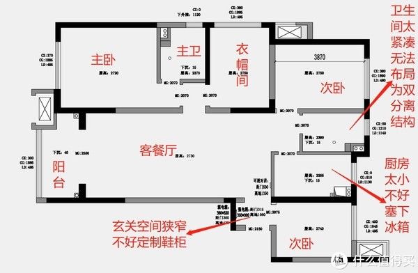 主卧|安徽夫妻家中的高级场面，仅凭一个客厅就圈粉无数，家居氛围超棒