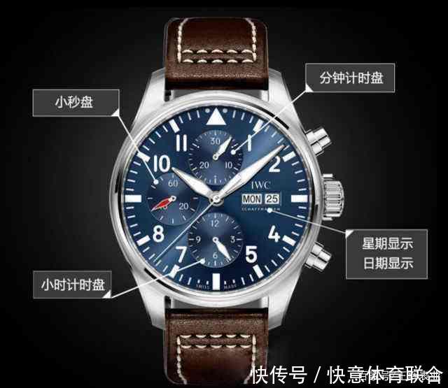 气球|5万预算除了劳力士入门款,这几个品牌手表同样很经典