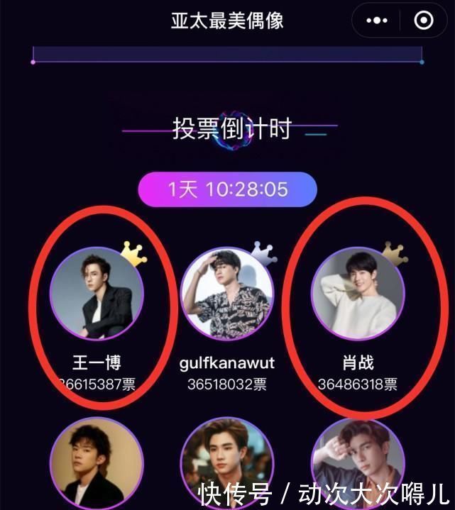 重回巅峰肖战成最美偶像榜单获胜者,国内外资源曝光全面升级