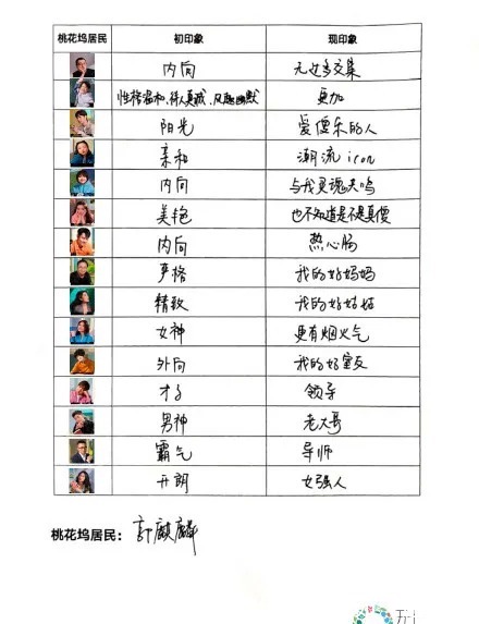 字好被捧,字丑群嘲,当代明星都要是书法家水平