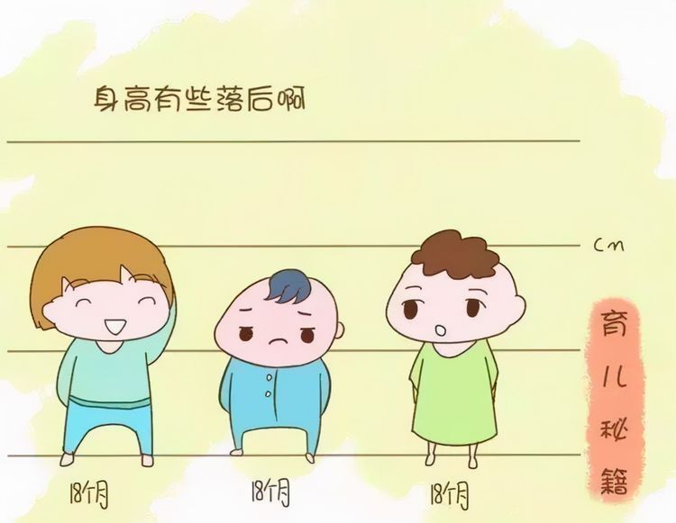 长高|帮助孩子长高的方式有哪些?你真的做对了吗?一分钟带你了解