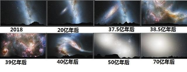 NASA“消息”传来：仙女座星系或已撞上银河系，提前30亿年到达？