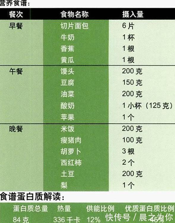 运动|95后东北姑娘身高180cm ,颜值高身材火辣,坦言是运动成就了她