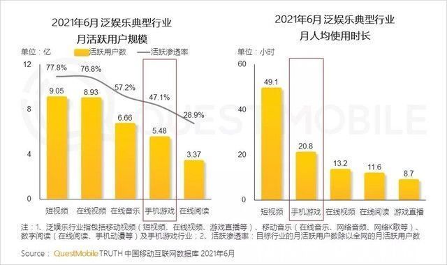 s12|vivo S12系列开售：中高端手机市场迎来“搅局者”