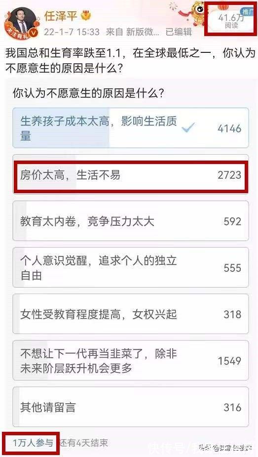 经济学家|恒大前首席经济学家：央行这么做，10年可多生5000万孩子