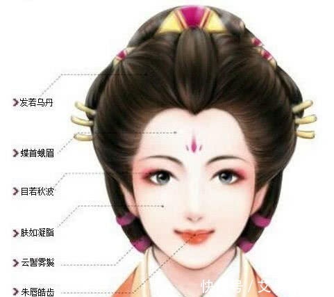 闭月羞花的杨贵妃有多美？专家还原想象中的她，可网友们并不买账