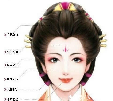 闭月羞花的杨贵妃有多美?专家还原想象中的她,可网友们并不买账