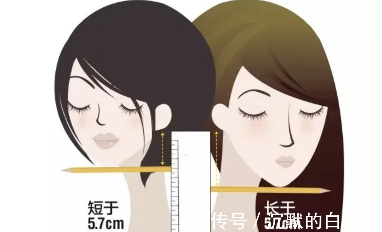 锁骨|你适合长发还是短发?有锁骨长发更美,下颚线明显别留短发!