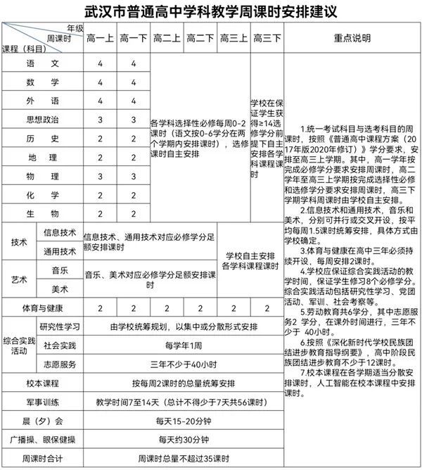 考试|新学年，最新放假安排！