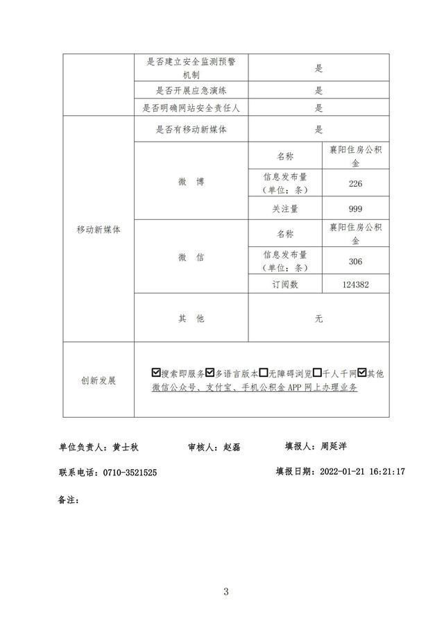 报表|襄阳市住房公积金中心2021年度政府网站工作年度报表