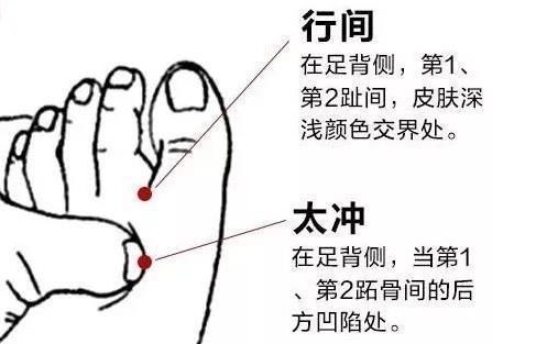 外阴|外阴瘙痒？妇科炎症？中医一招，最直接、最有效、最简单！