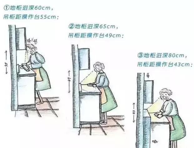 吊柜|入住2个月想跳楼!亲身经历了新房23个细节错误,房子装毁!烧钱