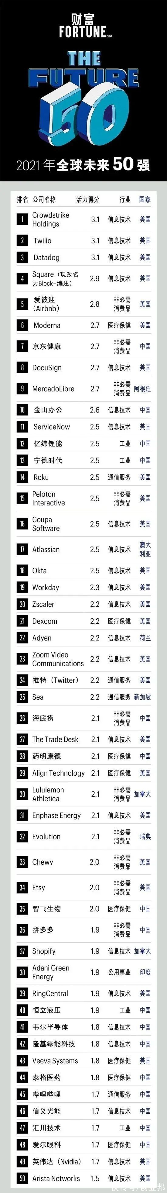 收购|淘宝将禁止好评返现；主播和艺人年底前需纠正涉税问题丨邦早报