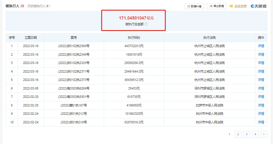 风波|姚振华“下落不明”风波背后：宝能集团被执行金额超170亿