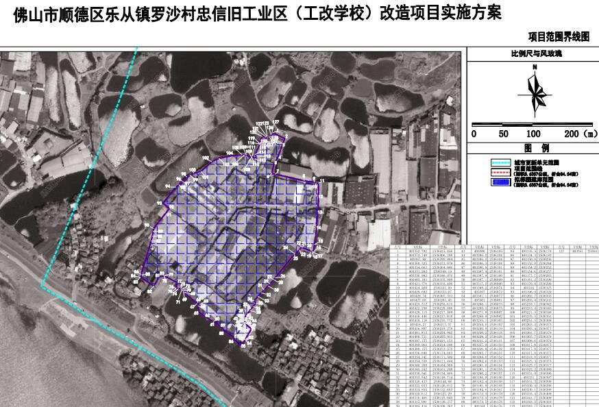 罗沙村信旧工业区|超5.6万㎡！乐从或将新增一所高中！罗沙村信旧工业区拟改造