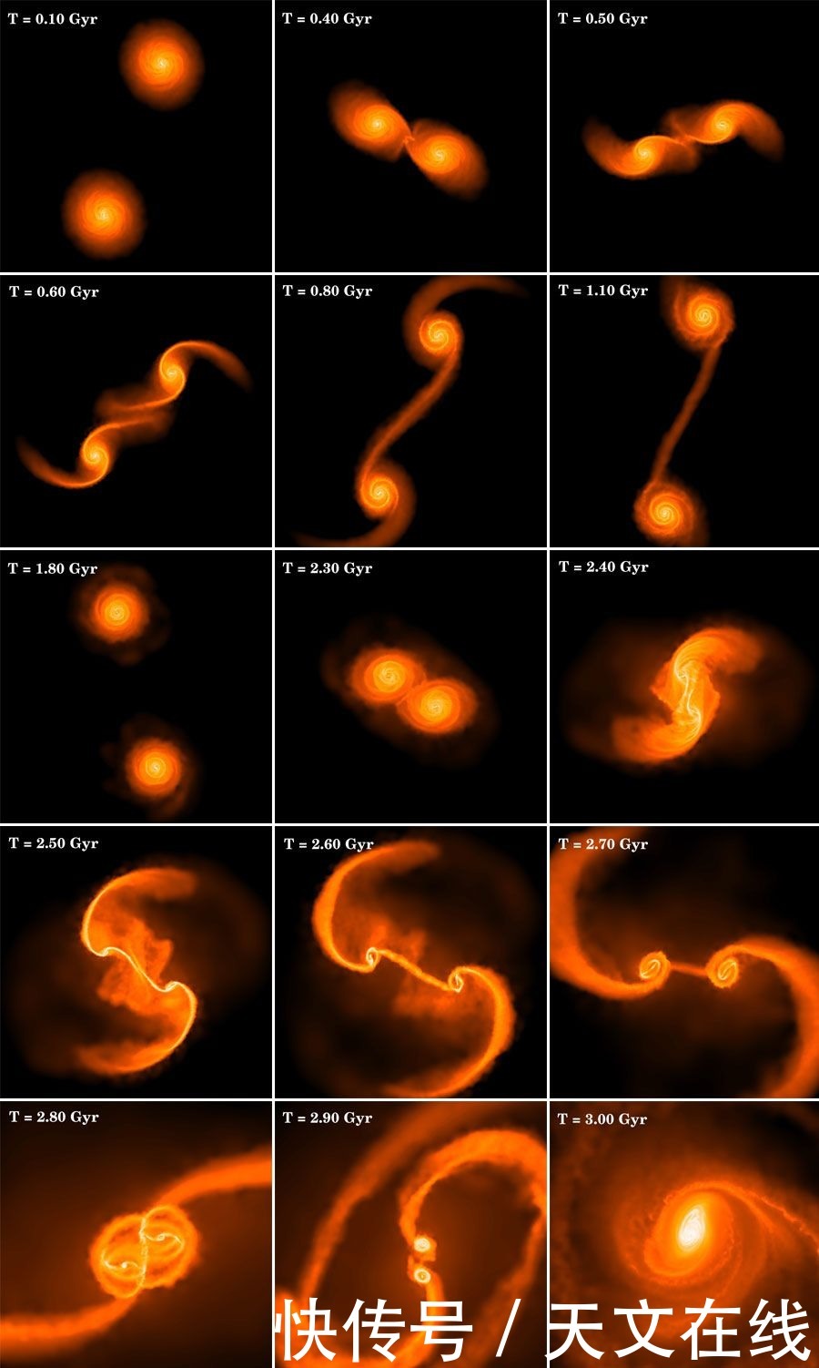 宇宙的舞蹈！看两颗黑洞在苍穹间共舞，着实的壮观