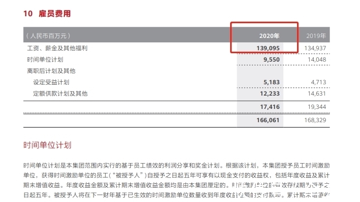 员工|董明珠：找工作不该把钱放第一，任正非：华为爱加班，因员工爱钱