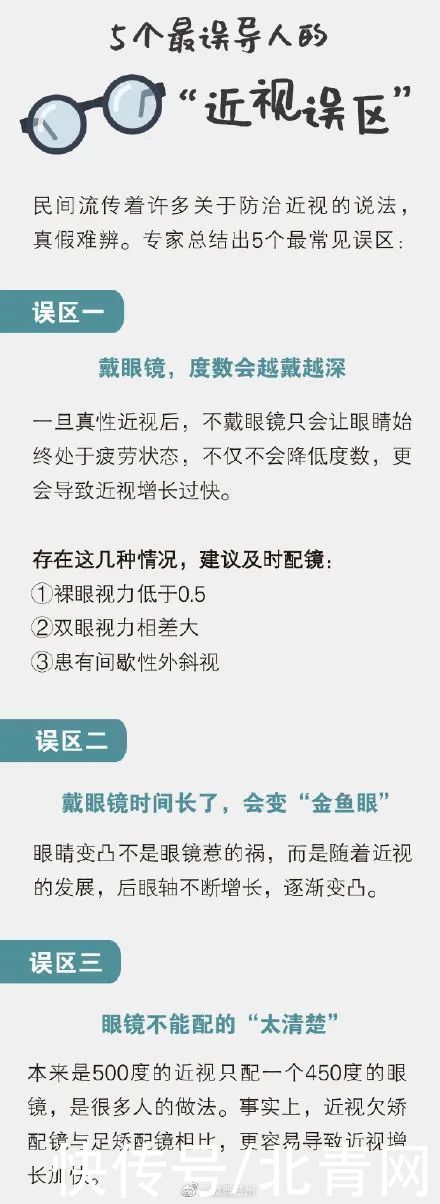 高度近视|不容忽视！省疾控中心发布重要提示