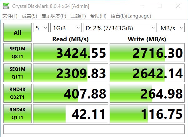 ssd|荣耀 MagicBook 16 Pro 体验：轻薄性能全都要，多屏协同再升级