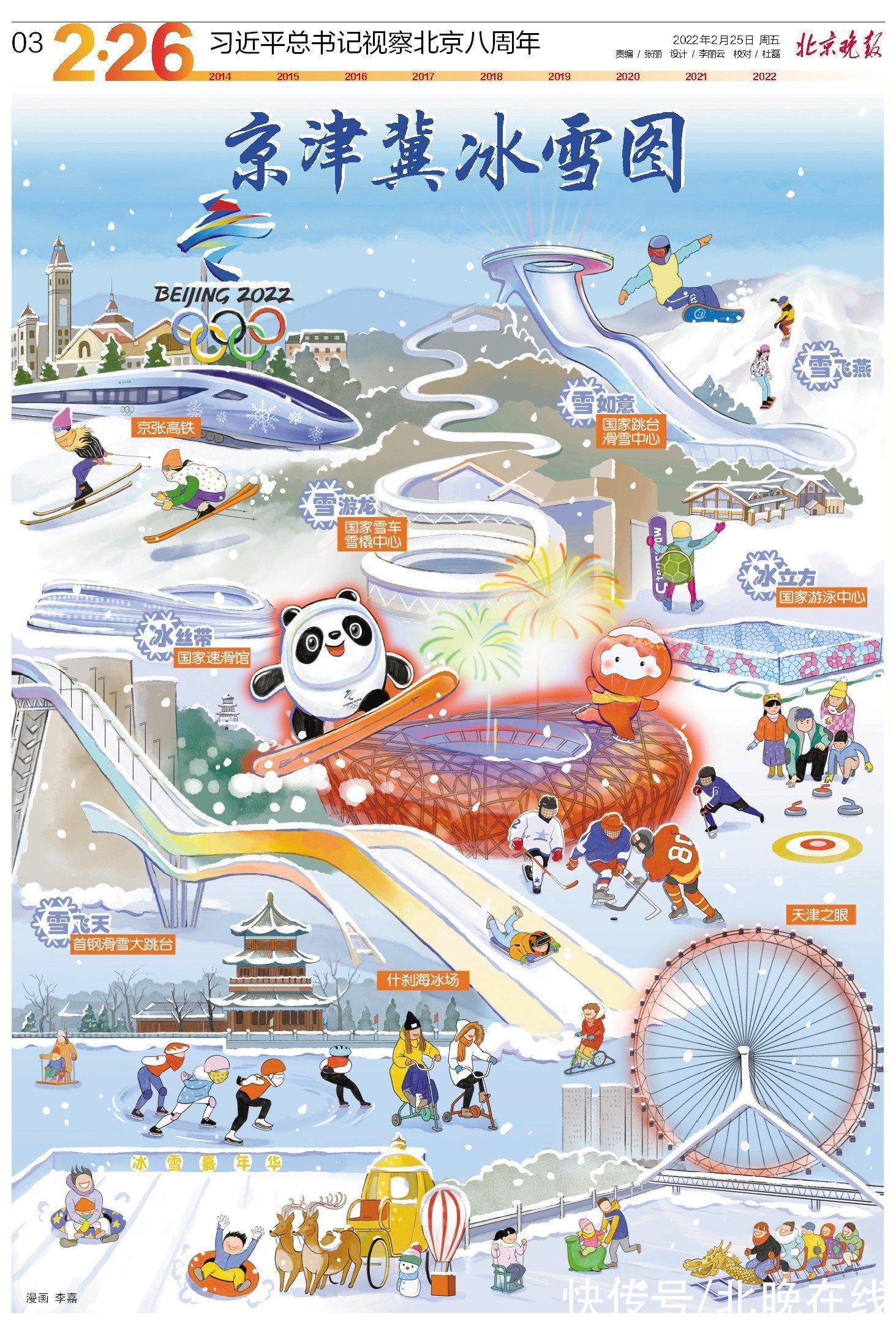 双奥之城|持续升温！北京晚报重磅推出京津冀冰雪图，全方位展示三地冰雪运动活力和魅力