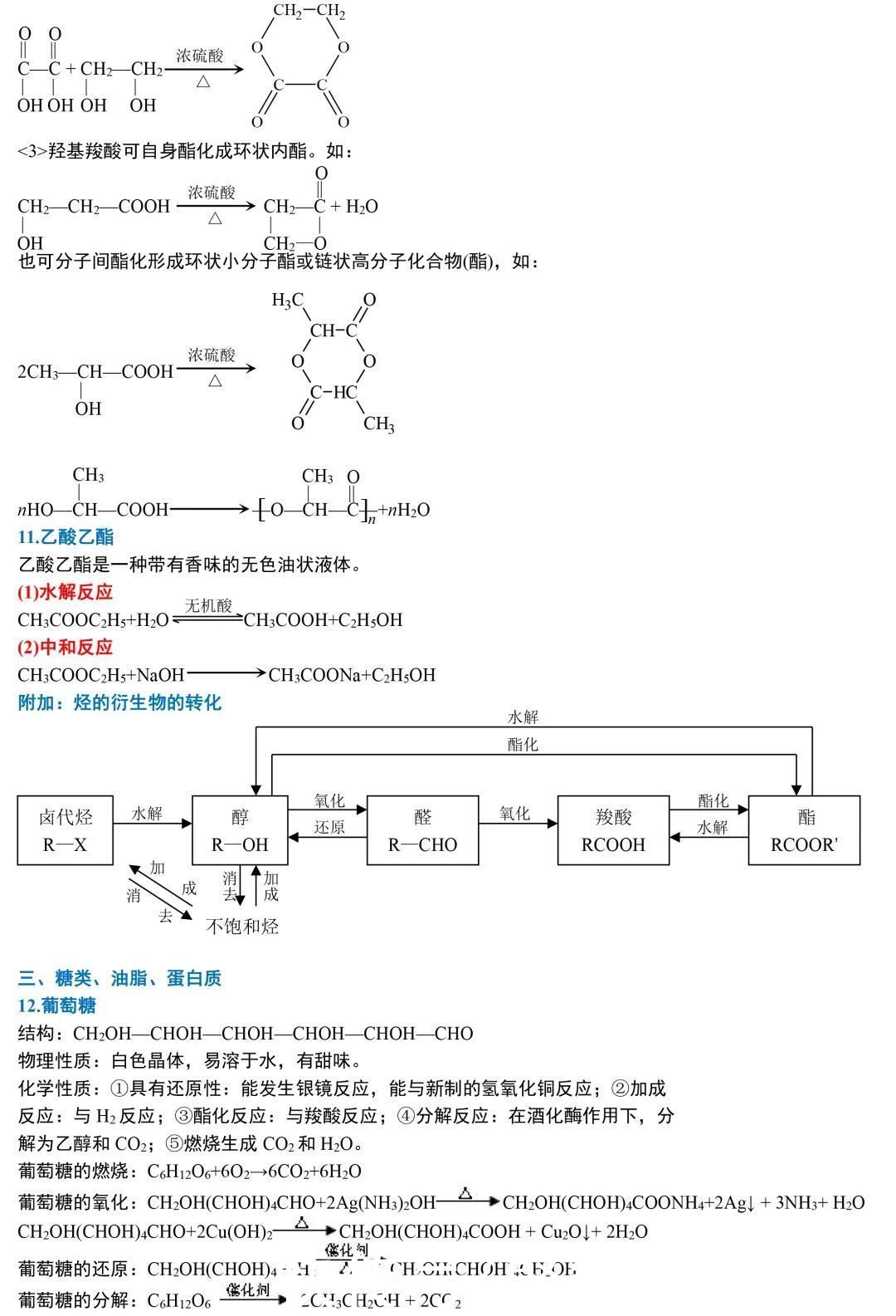 高中化学方程式分类汇总，这么详细的复习资料一定要收藏