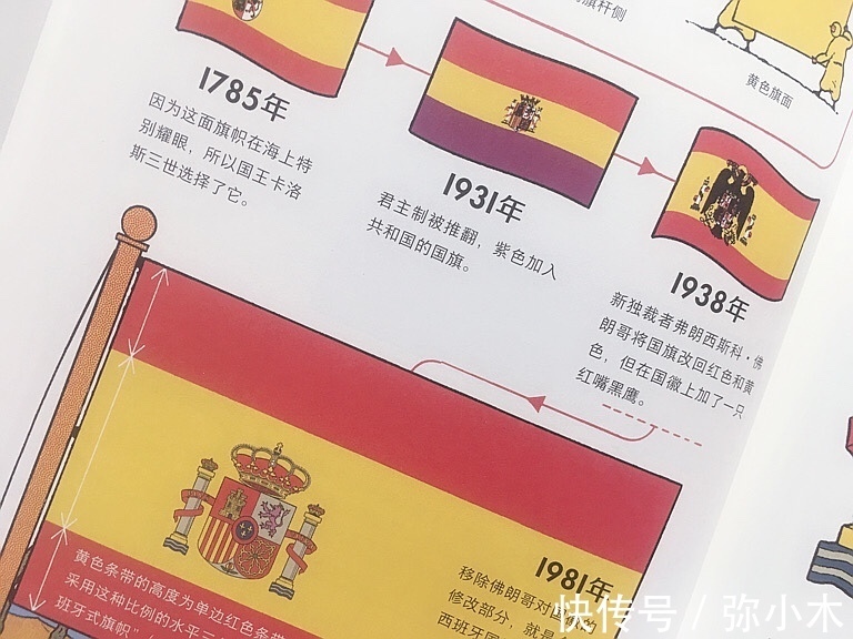 国旗|想了解世界各国国旗?这本有趣的旗帜书,是孩子们不可错过的一本