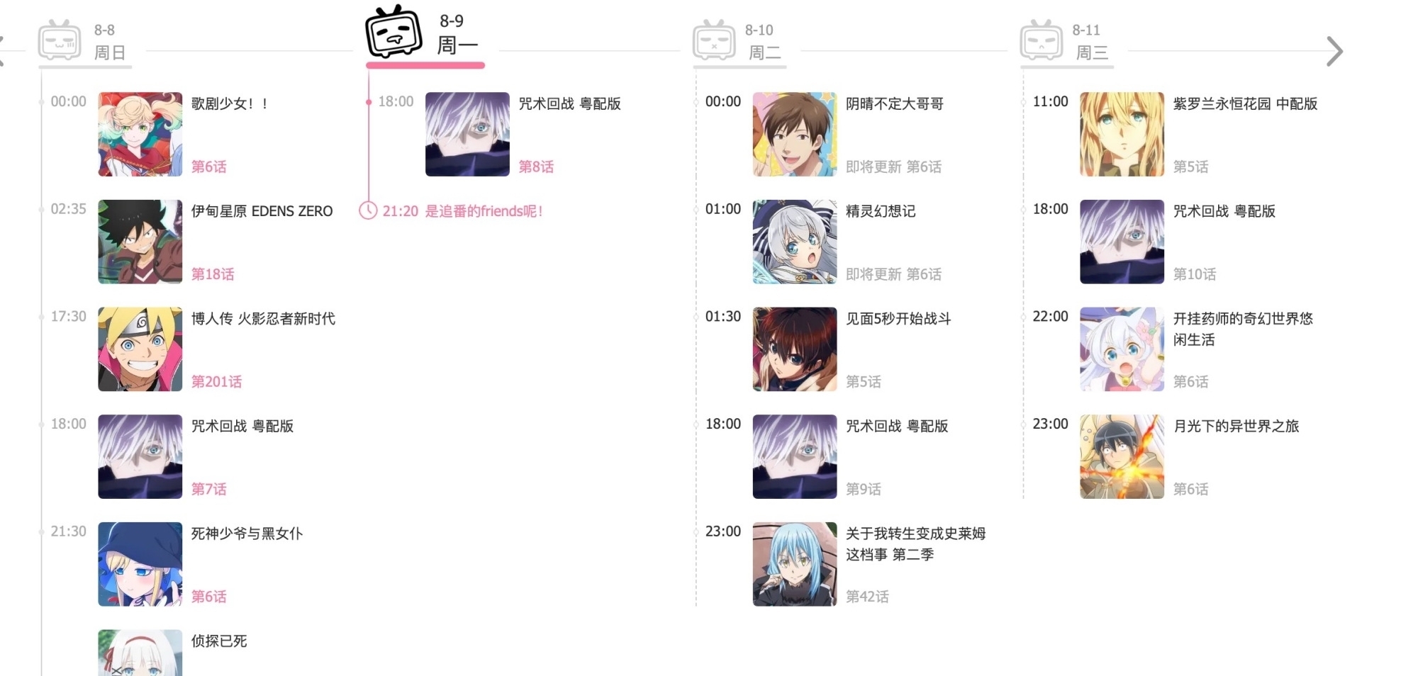 ico|A站看新番已经名存实亡,看新番为什么这么吃力?