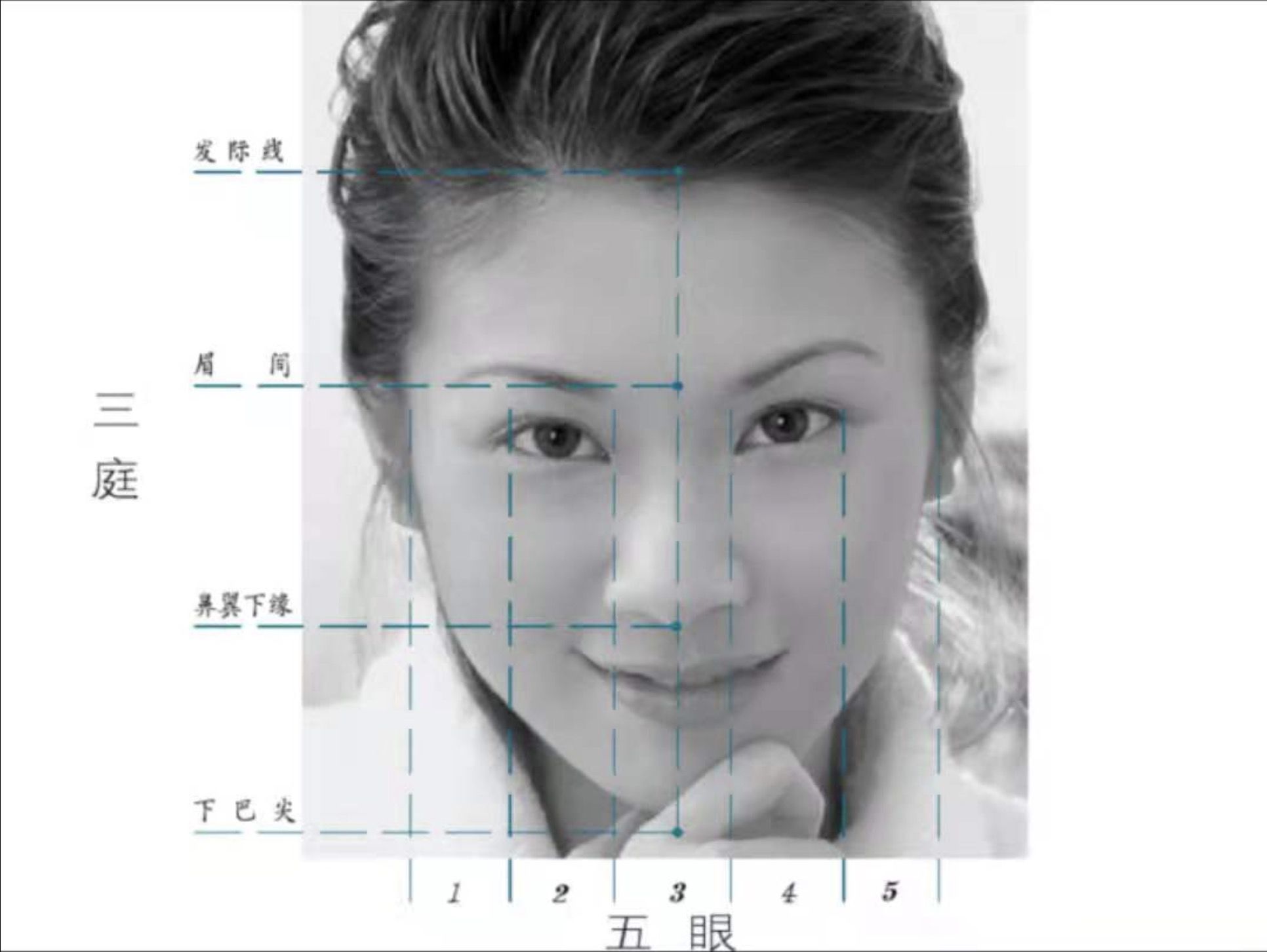 并发症|“中国整形第一刀”陈焕然：“独一无二就是更美的”