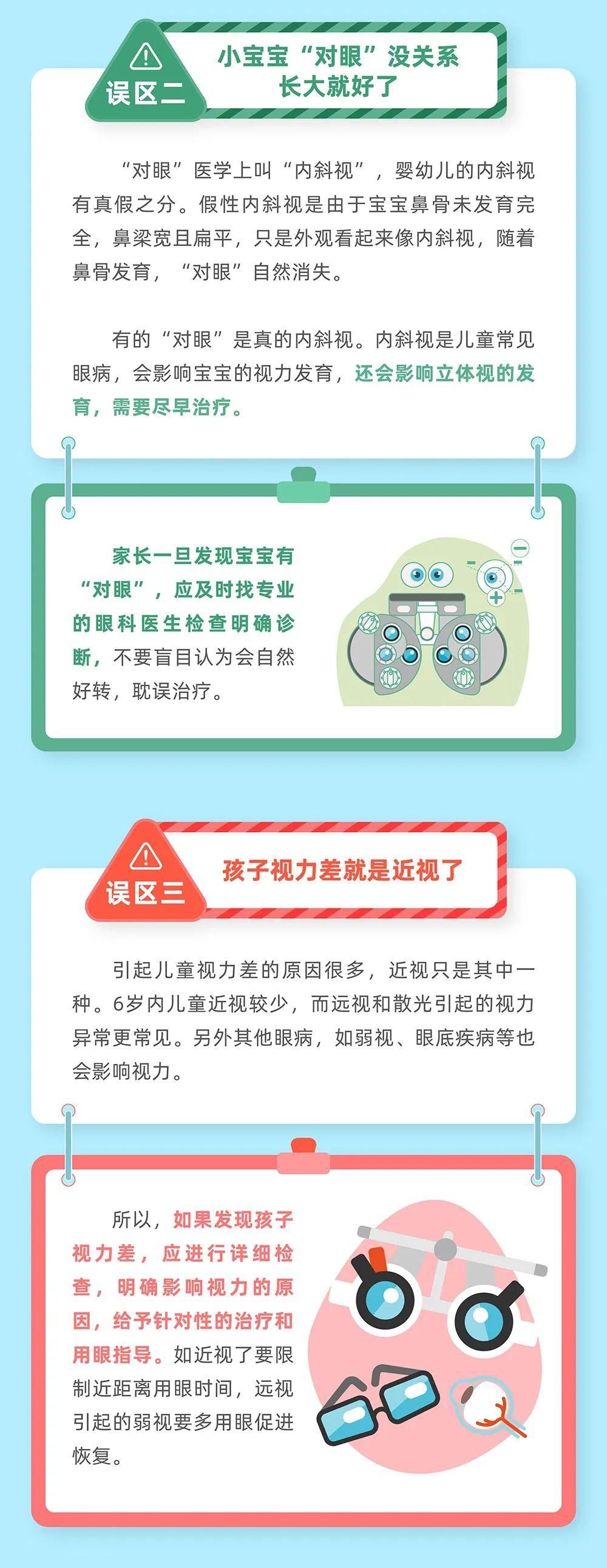 儿童眼|【全国“爱眼日”】0-6岁儿童眼保健核心知识问答（三）