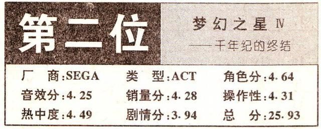 md|电软回忆录：90年代游戏年度排行，第一名始料未及，却也实至名归