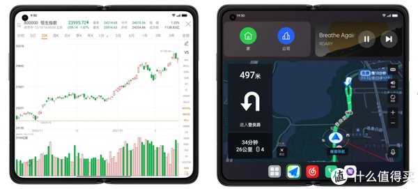 折叠屏|这样的折叠屏手机你愿意买吗？OPPO Find N简评，聊聊我对折叠屏的看法