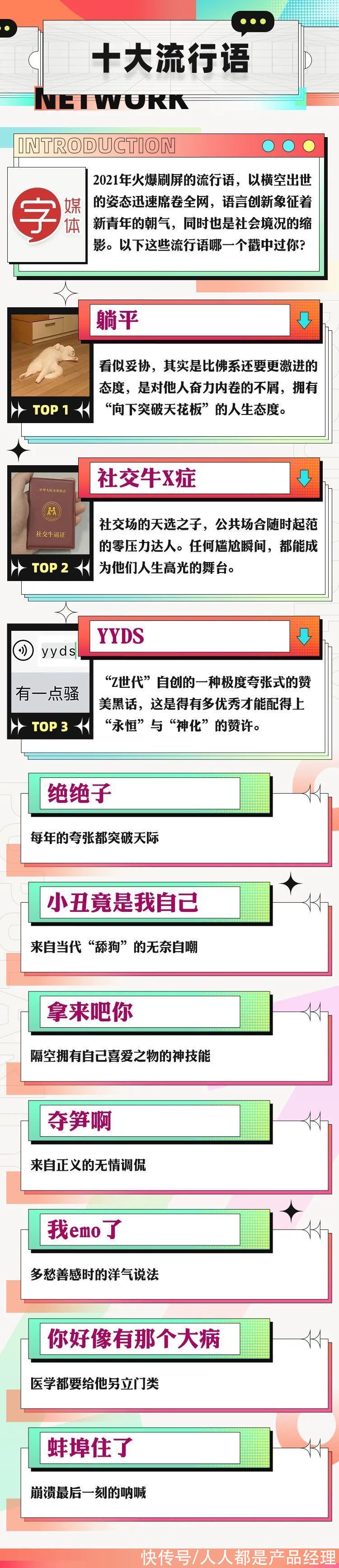 YYDS|总结2021？疫苗、YYDS、元宇宙、破防了……