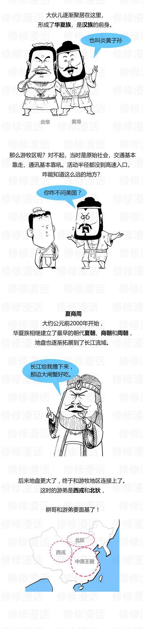 两张图读完古中国:为啥是地球唯一延续至今的文明