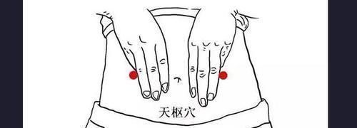 穴位|穴位妙用，常按5個穴位，解決高血脂，遠離心腦血管疾病